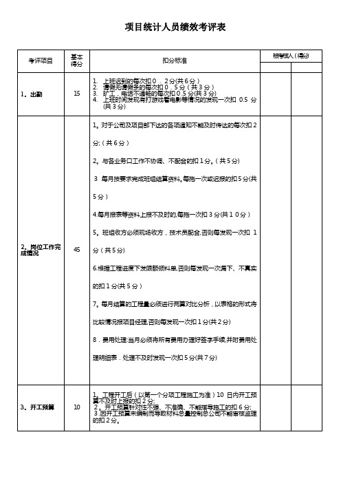 绩效考核表、有效控制