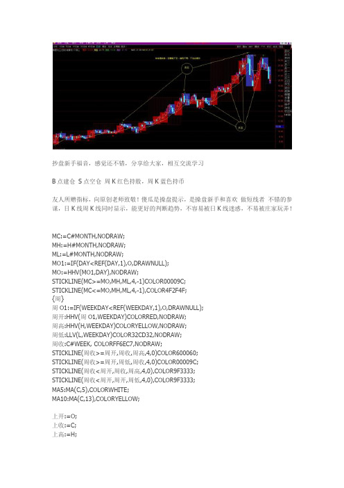 操盘助手通达信指标源码公式