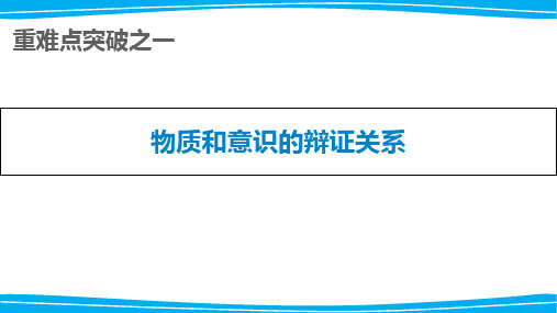 物质和意识的辩证关系原理PPT课件