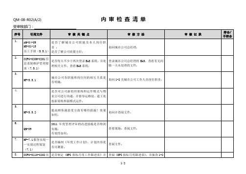 内审检查清单