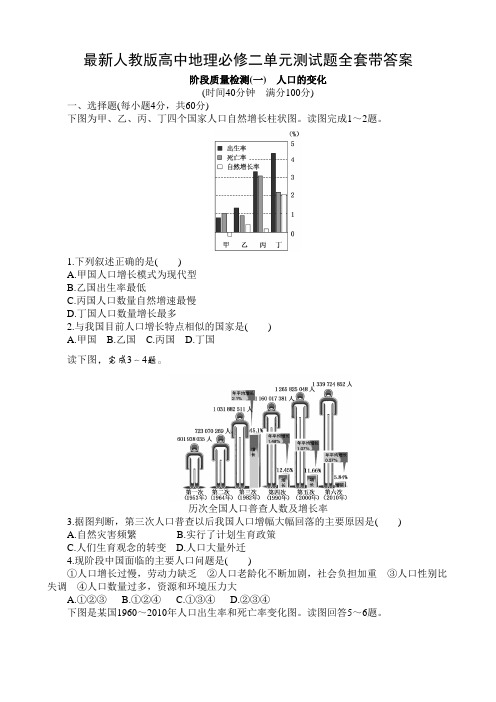 最新人教版高中地理必修二单元测试题全套带答案