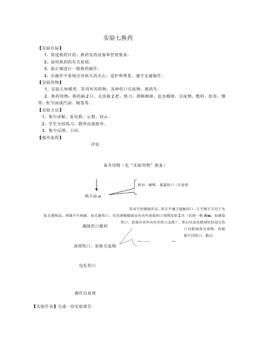 安医大外科护理学实验指导07换药