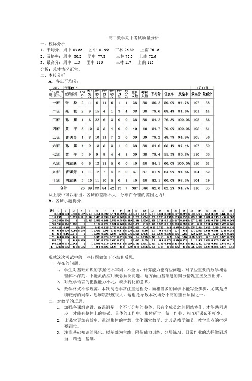 高二数学期中考试质量分析