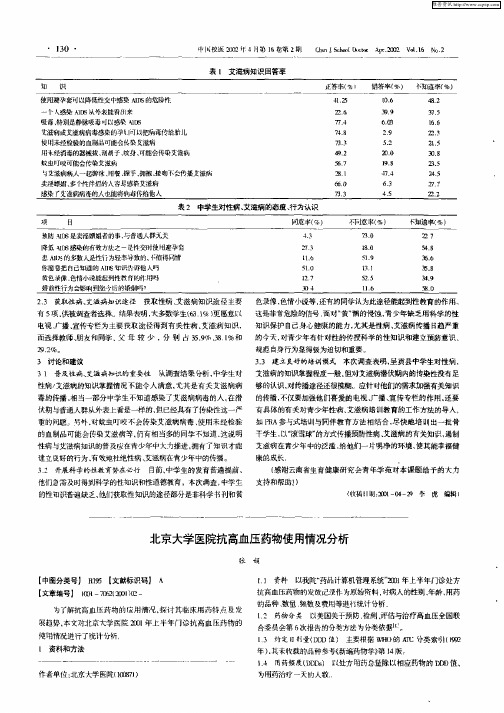 北京大学医院抗高血压药物使用情况分析