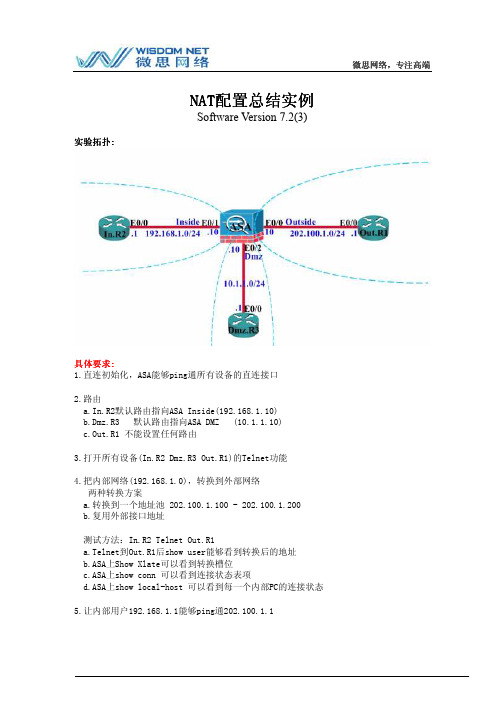 4.NAT配置总结实例