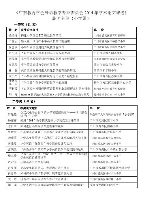 《广东教育学会外语教学专业委员会 2014 年学术论文评选》