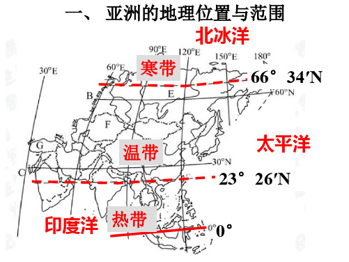 2017届高三地理一轮复习课件：东亚和日本+亚洲概况和日本