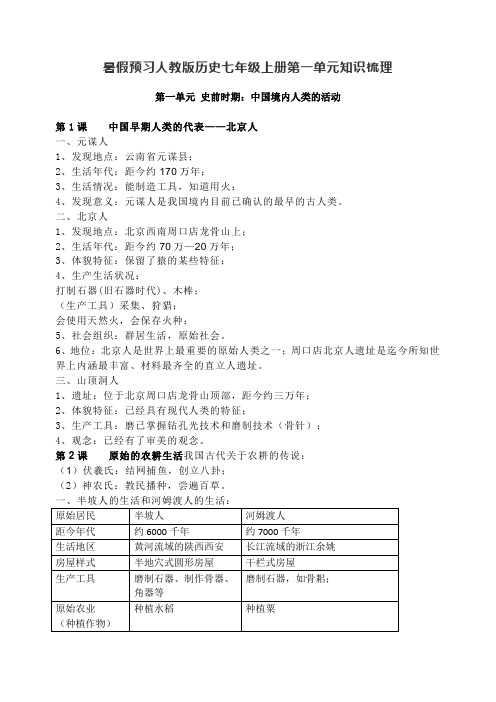 暑假预习人教部编版历史七年级上册第一单元史前时期：中国境内人类的活动 知识梳理与同步练习(有解析)