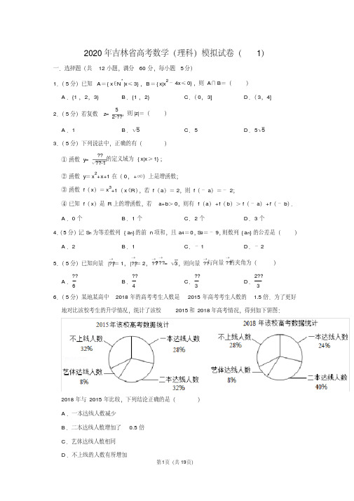 2020年吉林省高考数学(理科)模拟试卷(1) 含详细答案解析