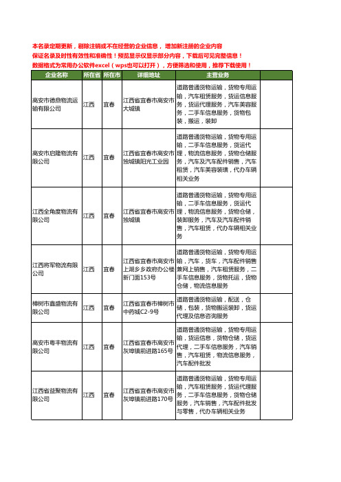 新版江西省宜春运输代理服务工商企业公司商家名录名单联系方式大全44家