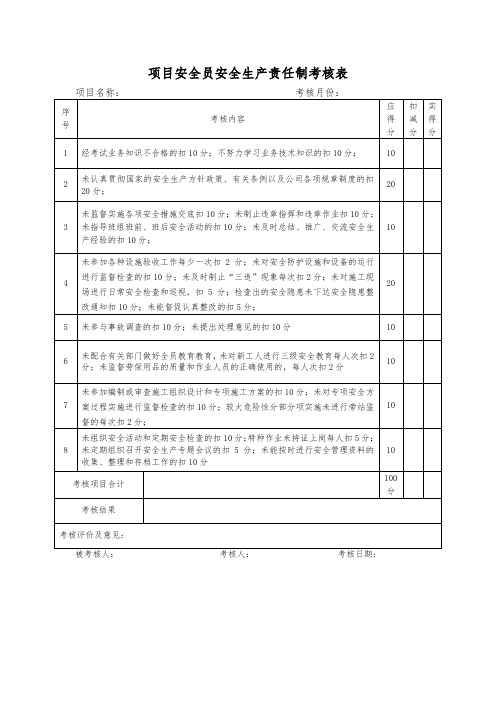 项目安全员安全生产责任制考核表