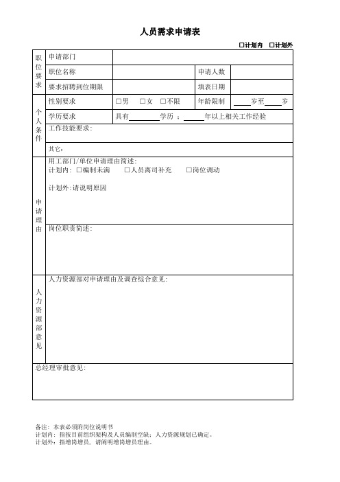 人员需求申请表_2