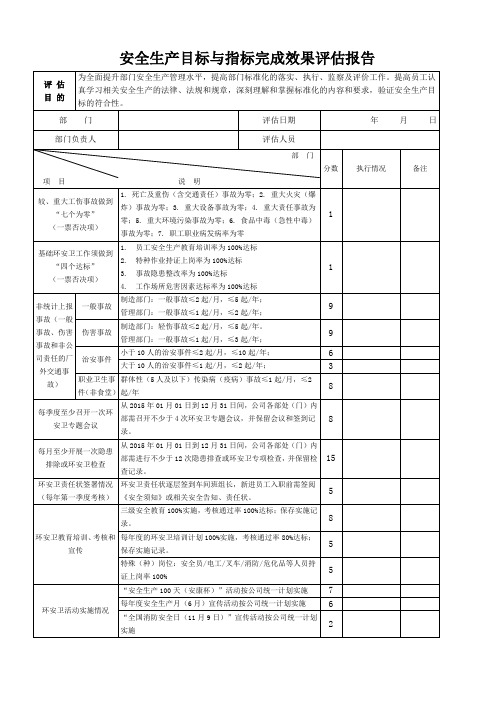 安全生产目标与指标完成效果评估报告表