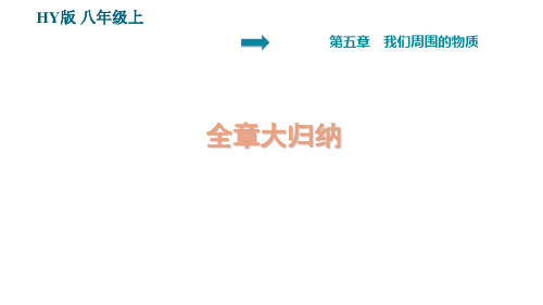 八年级物理上册第5章我们周围的物质全章大归纳预习手册课件