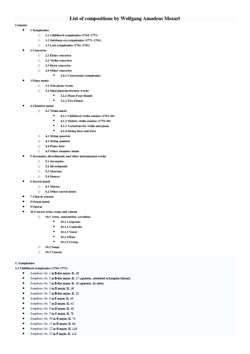 莫扎特全部作品列表(List of compositions by Wolfgang Amadeus Mozart)