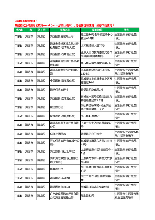2020新版广东省清远市清城区旅行社工商企业公司商家名录名单黄页联系方式大全97家