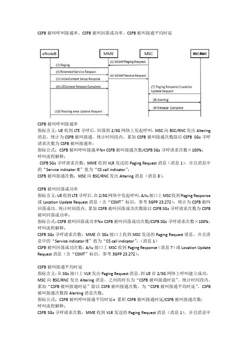 CSFB指标及对应信令解释