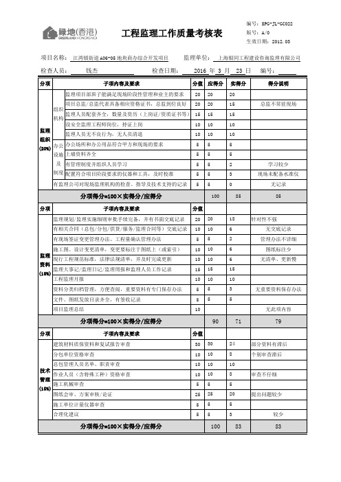 工程监理工作质量考核表