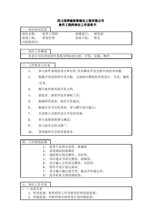 软件工程师岗位说明书 (2)【最新范本模板】