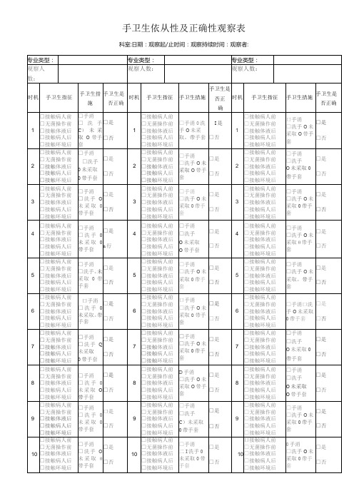 手卫生依从性及正确性观察表