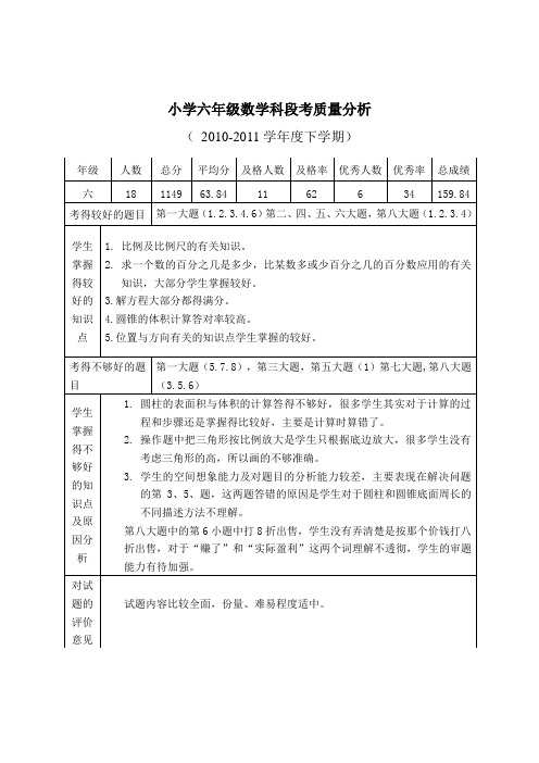 小学六年级数学科段考质量分析