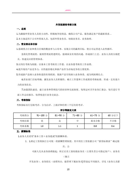 出口外贸人员绩效考核方案