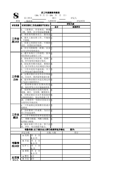 s-w-fu-0004物业部-绩效考核表