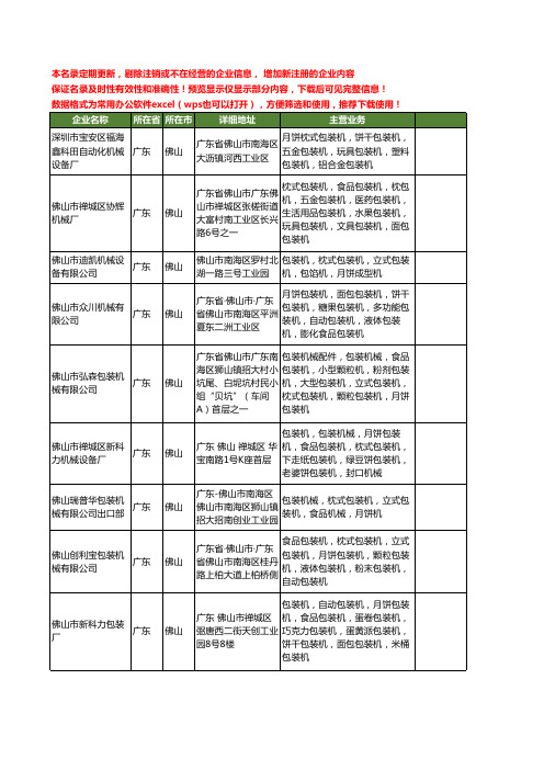 新版广东省佛山月饼包装机工商企业公司商家名录名单联系方式大全24家