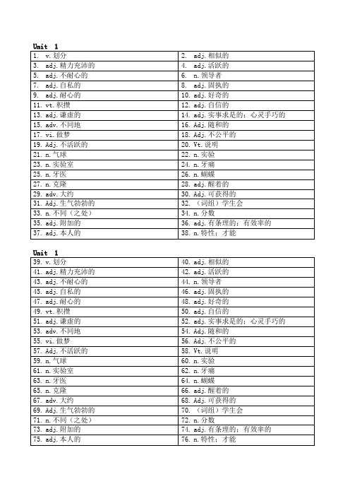 牛津9A实验班单词和词组默写表