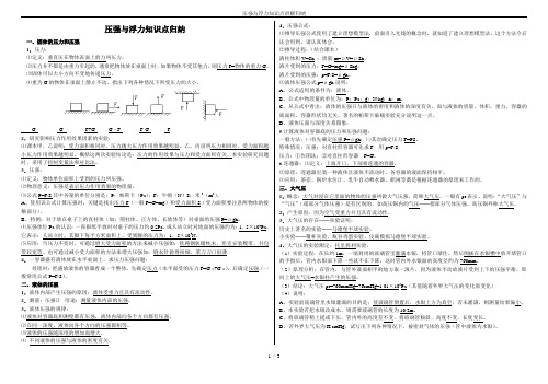 压强与浮力知识点讲解归纳