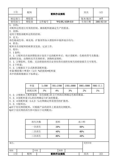 塑胶制造作业指导书