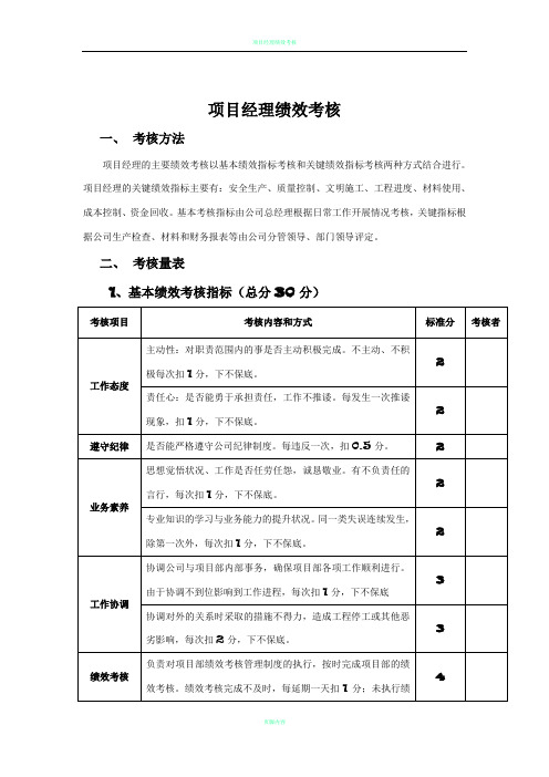 建筑公司绩效考核-考核办法