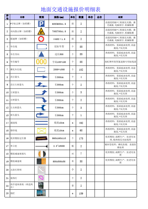 室外停车场预算报价(1)