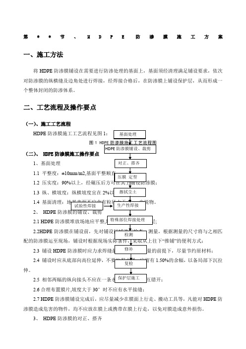 HDPE防渗膜施工方案