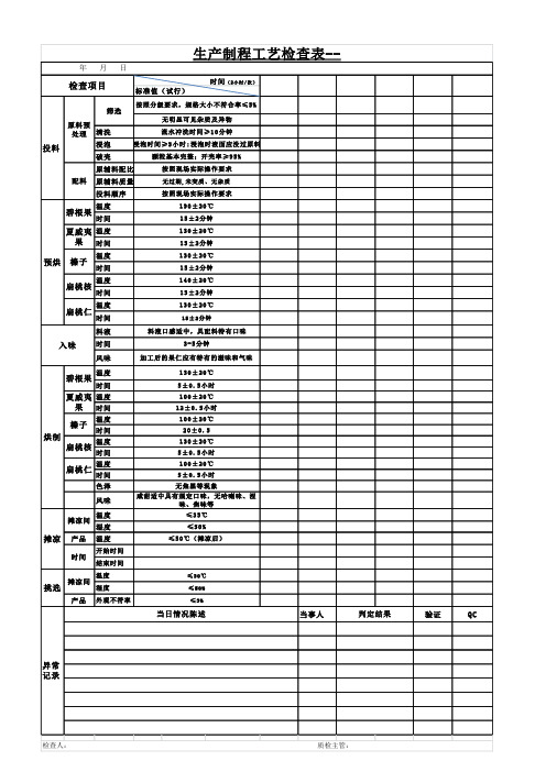 生产制程工艺检查表