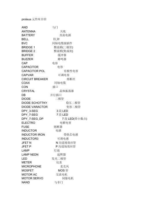 Proteus元件库对照表