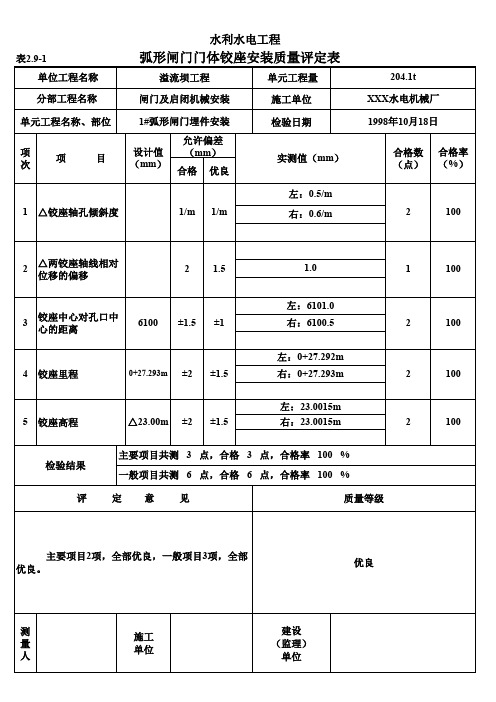 表2.9-1 弧形闸门门体铰座安装质量评定表(例表)