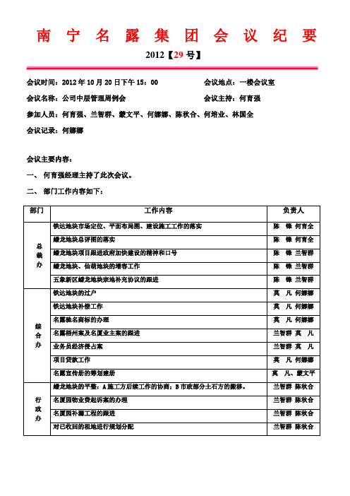 会议纪要20121020