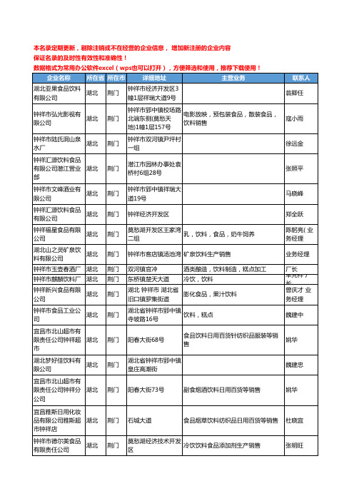 2020新版湖北省荆门饮料工商企业公司名录名单黄页联系方式大全49家