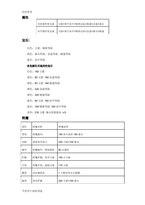 WOW 5.2   冰DK天赋,雕文,属性,幻化供参习