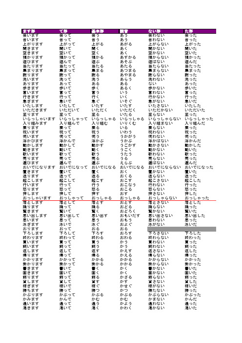 新标日初级动词及变形