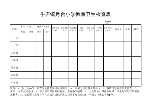 教室卫生检查表