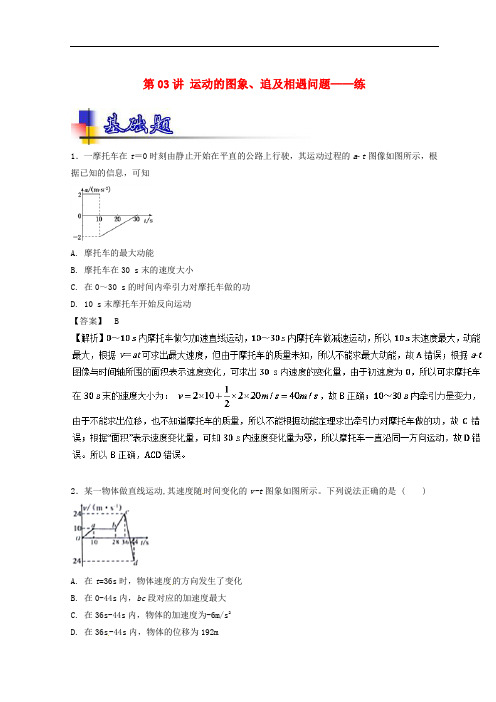 高考物理一轮复习 第03讲 运动的图象、追及相遇问题(练)