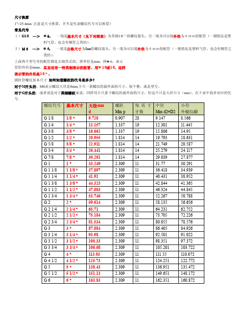 气管接头英制公制对照表