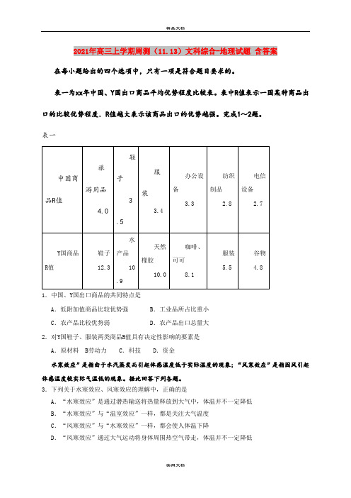 2021年高三上学期周测(11.13)文科综合-地理试题 含答案