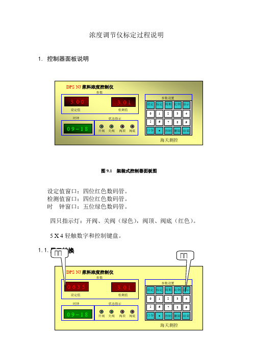 浓度调节仪标定过程说明