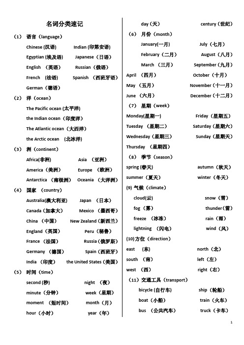 名词分类速记.doc(wordA4)