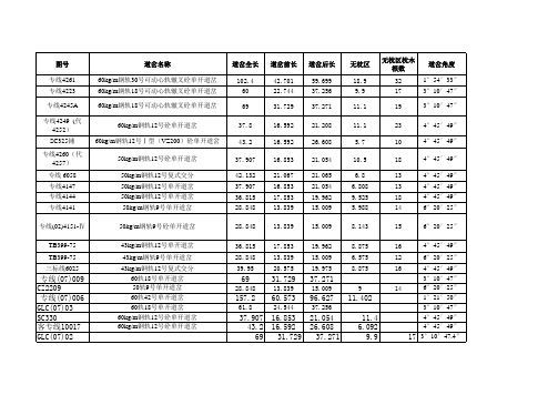 道岔数据表