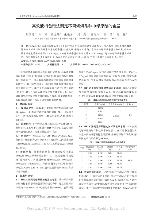 高效液相色谱法测定不同烤烟品种中绿原酸的含量