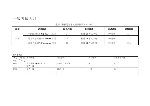 一级考试大纲